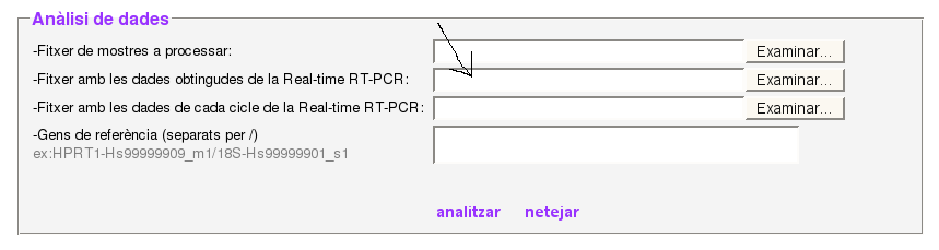 Quadre anàlisi
