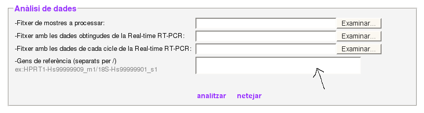 Quadre anàlisi