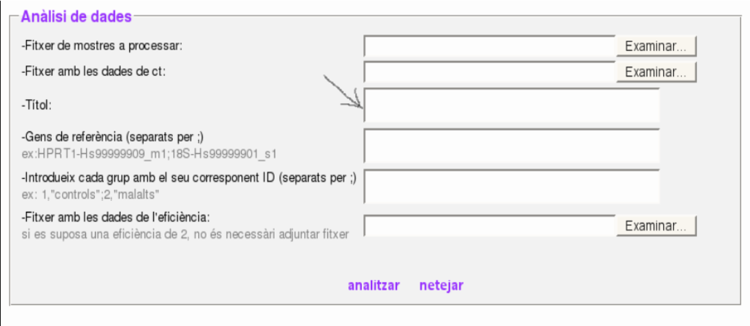 Quadre anàlisi