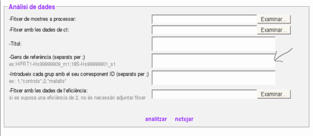 Quadre anàlisi