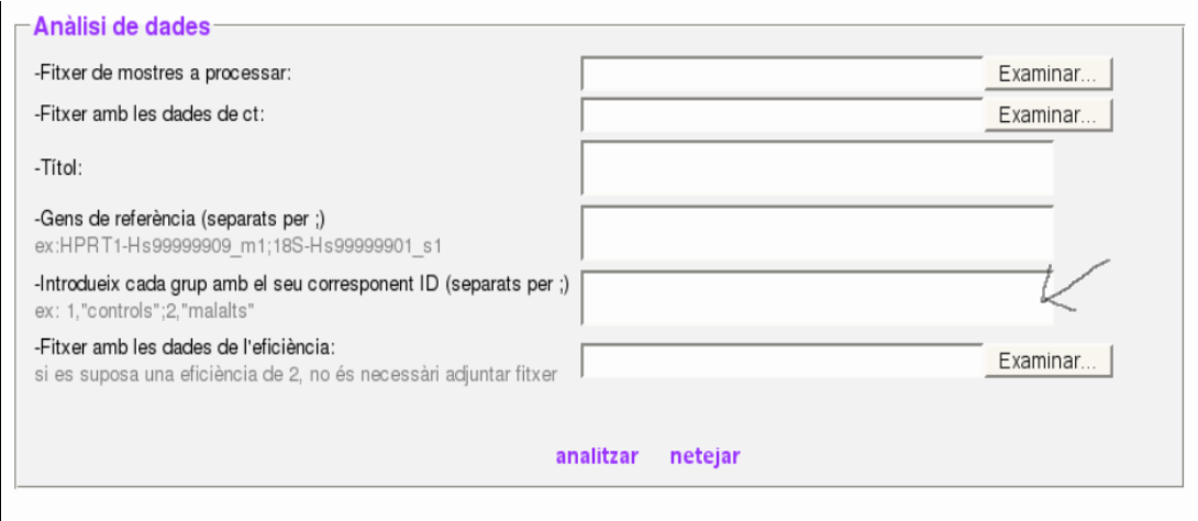 Quadre anàlisi