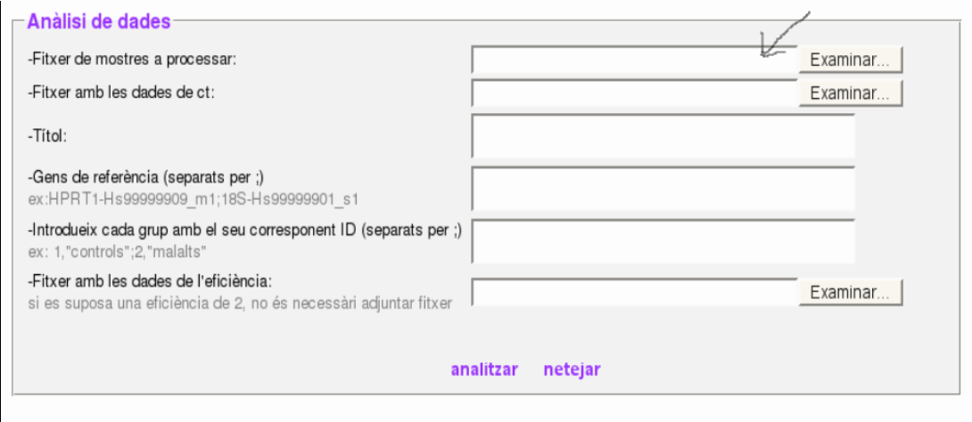 Quadre anàlisi